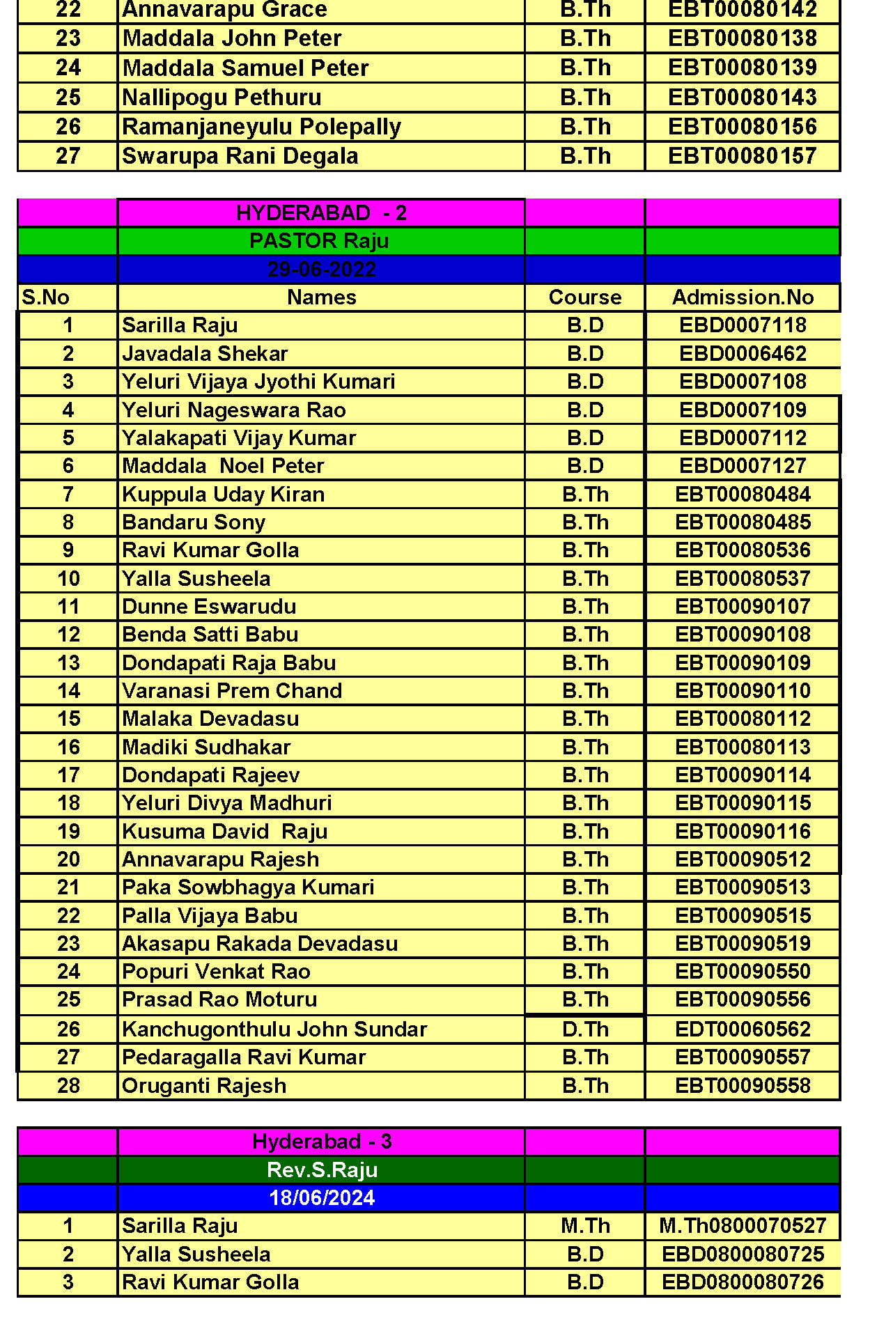all graduations (1)_Page_09