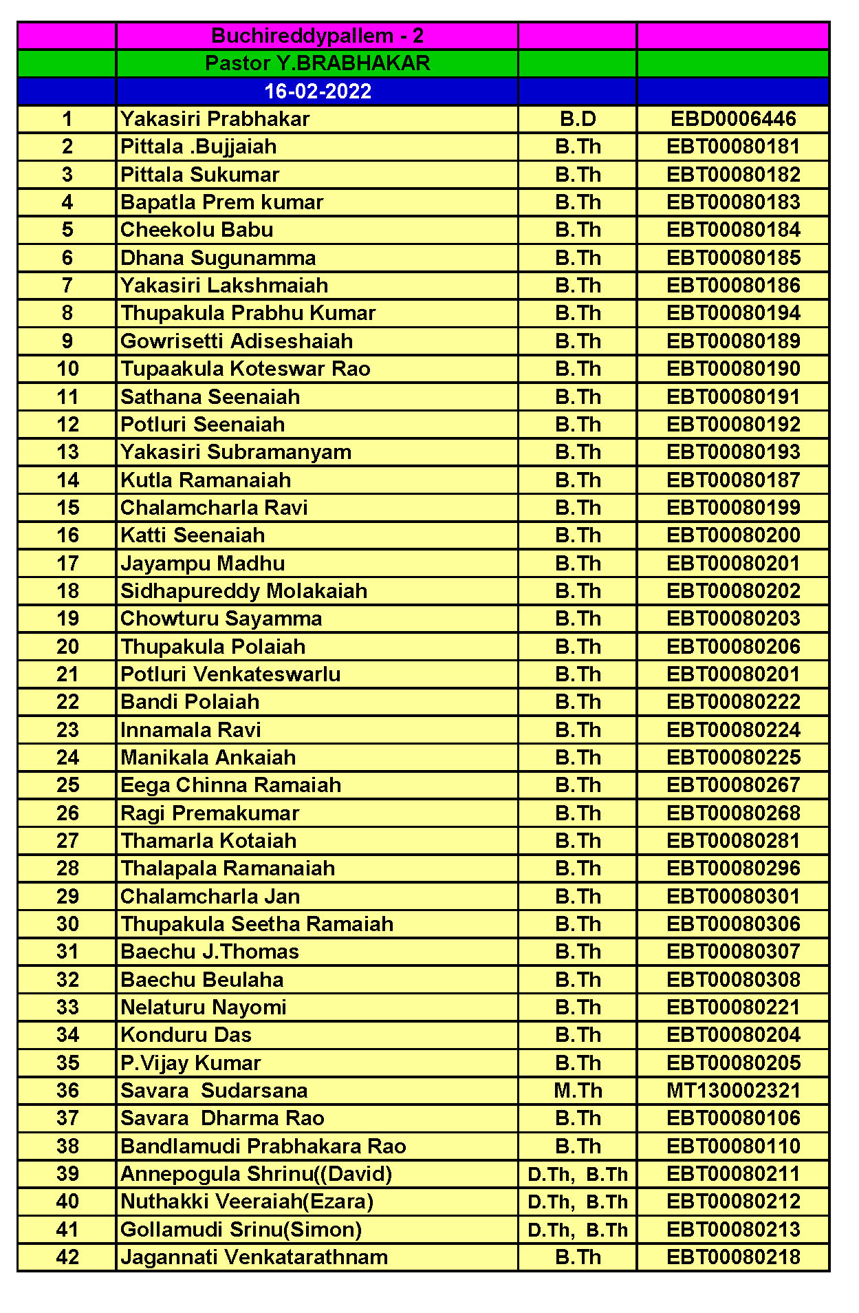 all graduations (1)_Page_11